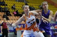 12/20/2022 UMMC-Junior - Vologda-Chevakata