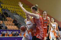 11/30/2022 UMMC-Junior - MBA-2 Moscow