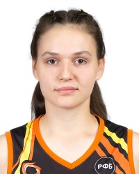 Виктория Давыдова