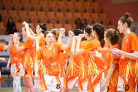 02/25/2023 UMMC-Junior - MBA-2 (Moscow)