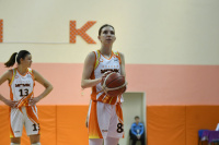 01/05/2023 Runa Moscow - "UMMC-Junior"