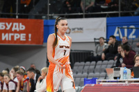 01/08/2023 UMMC - Neftyanik (Omsk)