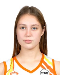 Алена Басова