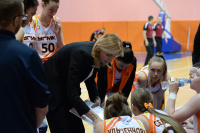 12/08/2022 UMMC-Junior - Platov