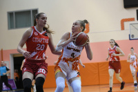 12/17/2022 UMMC-Junior - Spartak St.Petersburg