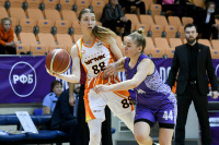 12/20/2022 UMMC-Junior - Vologda-Chevakata