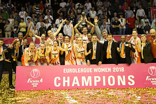 EuroLeague Women Final Four 2019 will be held in Sopron