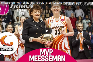 Эмма Меессеман - MVP "Финала Четырех" Евролиги - 2018