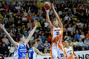 UMMC demonstrated a convincing win over Dynamo