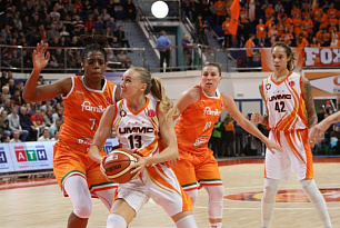 UMMC qualified to the EuroLeague Women play-offs