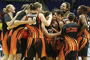 How Ekaterinburg basketball players overcame Slutskiy’s karma