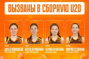 UMMC-Junior Players Join the U20 Women’s National Team  