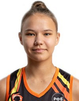 Polina Maximova