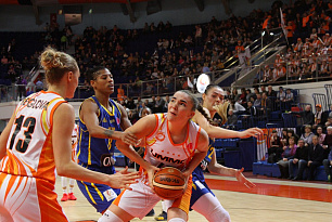 UMMC Ekaterinburg v Castors Braine - Highlights - EuroLeague Women 2019