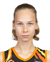 Ekaterina Fefilova